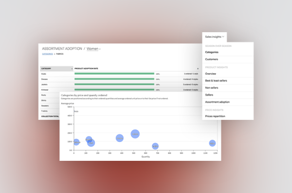 Sales Insights Reports: Comprehensive Data for Stronger Sales Strategies